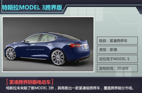 如何驾驶迈特威